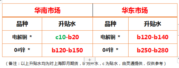 https://ltmall.oss-cn-shenzhen.aliyuncs.com/uploads/assets/images/{54FDB1C4-DAB4-8D81-96FB-3A14B2FBD75D}.png